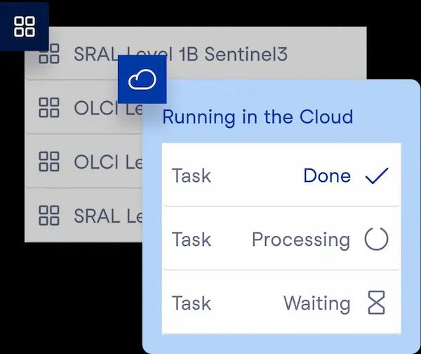 List of layers and tasks